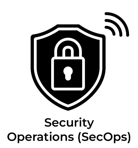 Security Operations SecOps Black