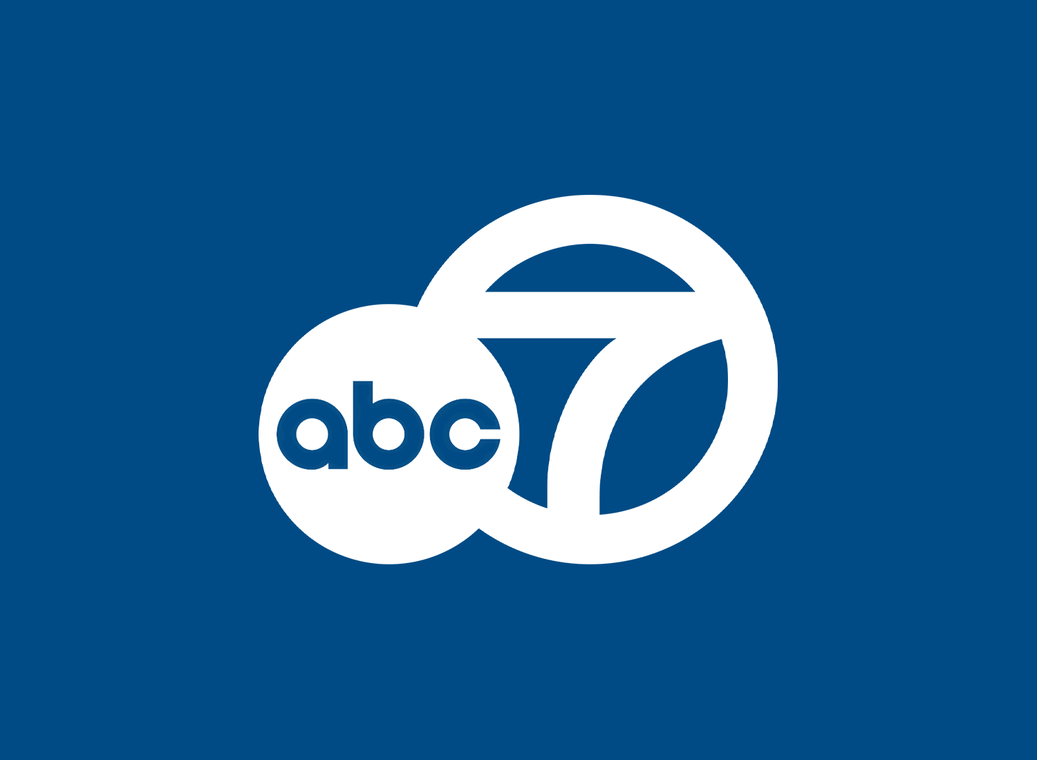 In the News Title Card ABC7